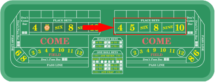 craps hop 6 and 8 strategy
